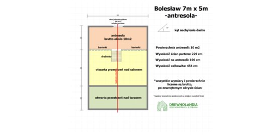 Domek Letniskowy z antresola Bolesław - 7x5m 