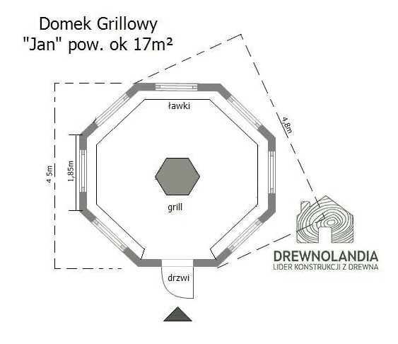 Bacowka grillowa Jan