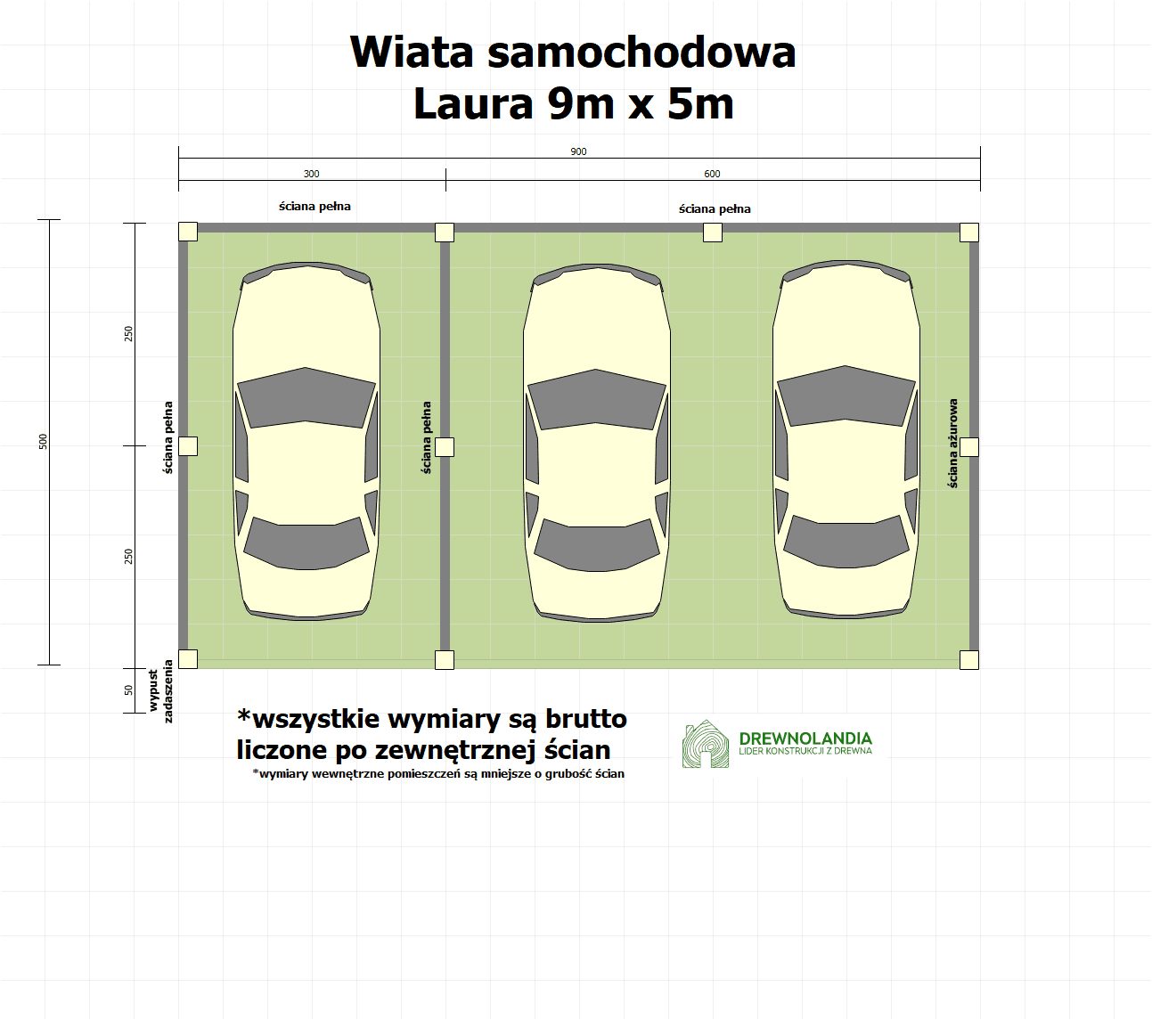 Drewniana wiata Laura 9x5m – Ochrona dla trzech pojazdów - zdjęcie 2