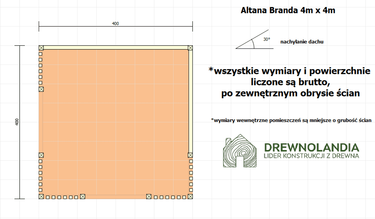 Altana Branda - 4m x 4m - zdjęcie 2