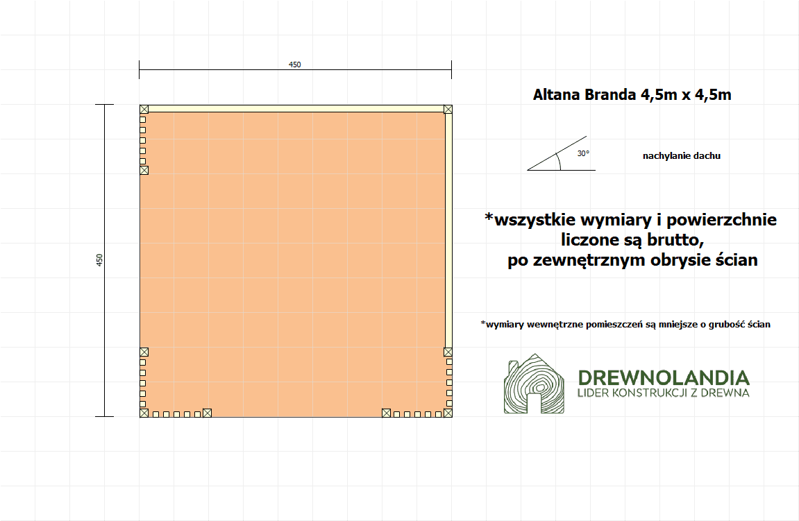 Altana Branda - 4,5m x 4,5m - zdjęcie 2