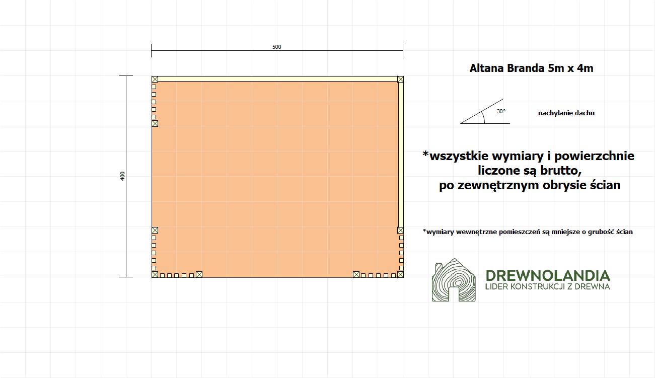 Altana Branda - 5m x 4m - zdjęcie 2