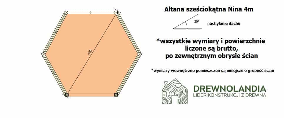 Altana Nina - 4m - zdjęcie 2