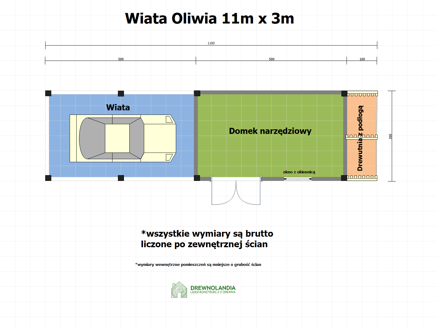 Wiata samochodowa Oliwia 11x3 – Kompaktowa ochrona z miejscem na przechowywanie - zdjęcie 2