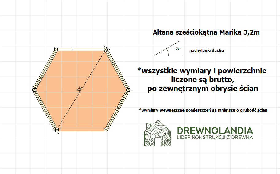 Altana Marika - 3,2m - zdjęcie 2