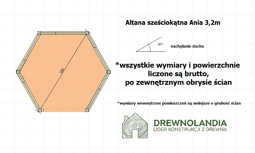 Altana Ania - 3,2m - zdjęcie 2
