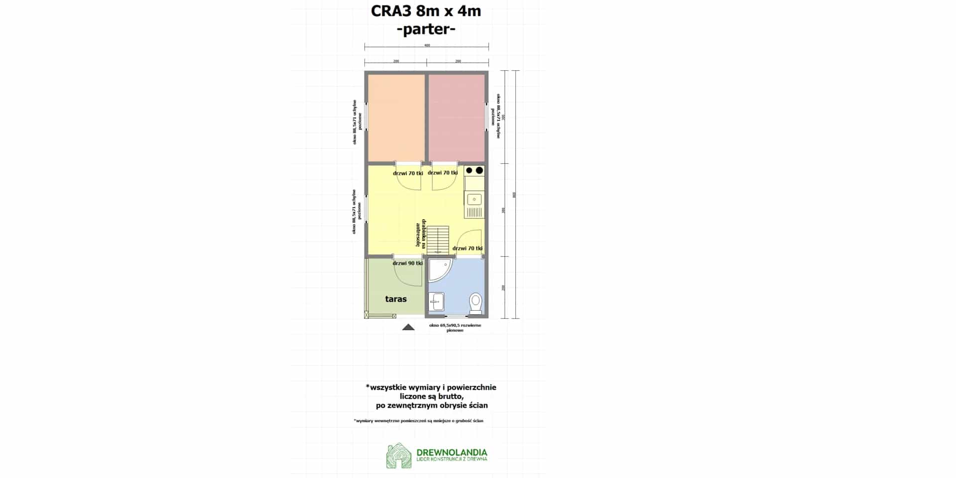 rzut na partner CRA3