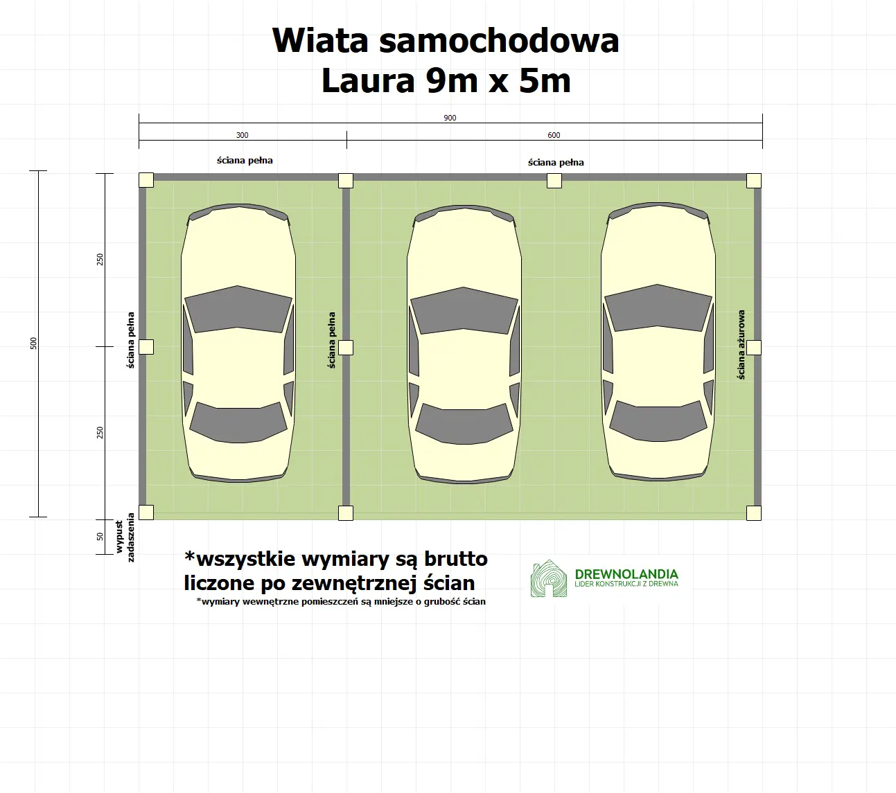Rzut Wiata Laura 9x5m
