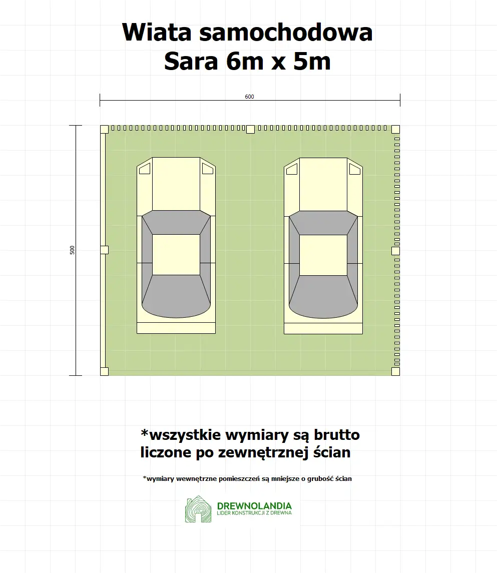 Wiata samochodowa Sara 6x5m – Nowoczesne zadaszenie dla dwóch aut