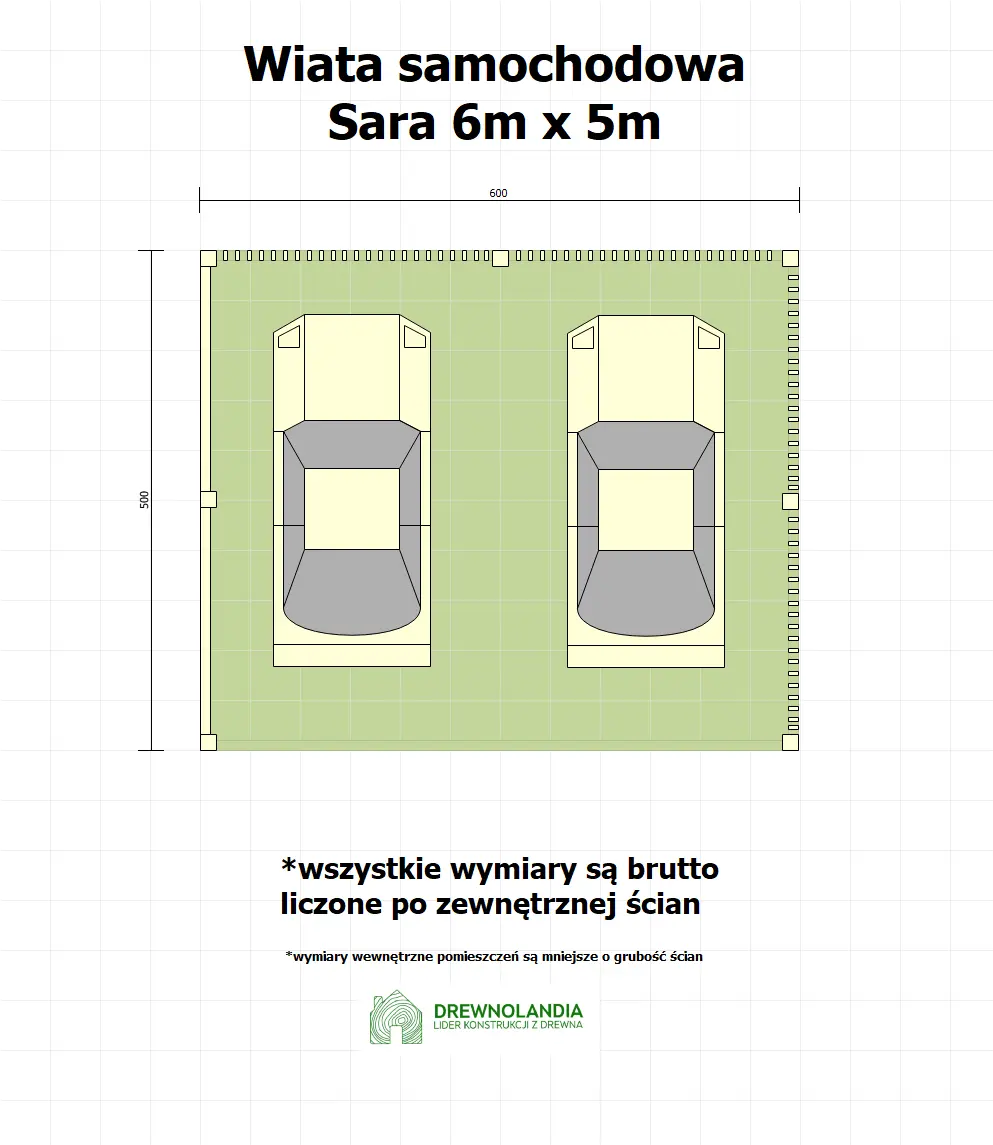Rzut Wiata Sara 6x5m