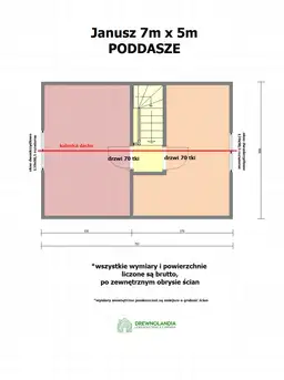 Janusz v2 - 7m x 5m -35m - zdjęcie 3