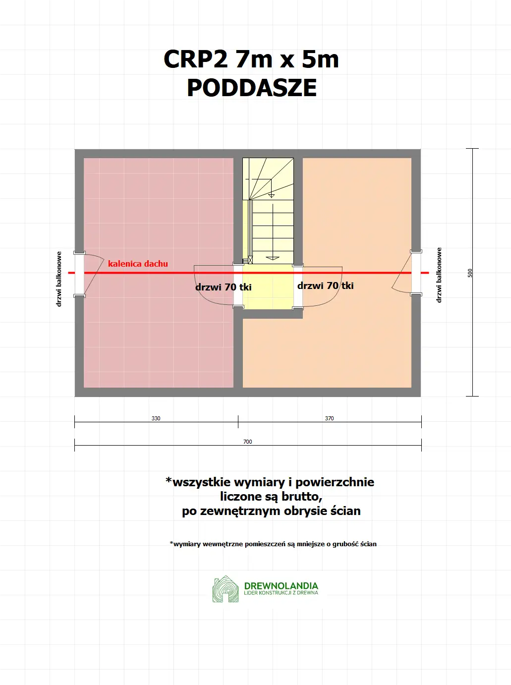 CRP2 V2 - 7m x 5m -35m