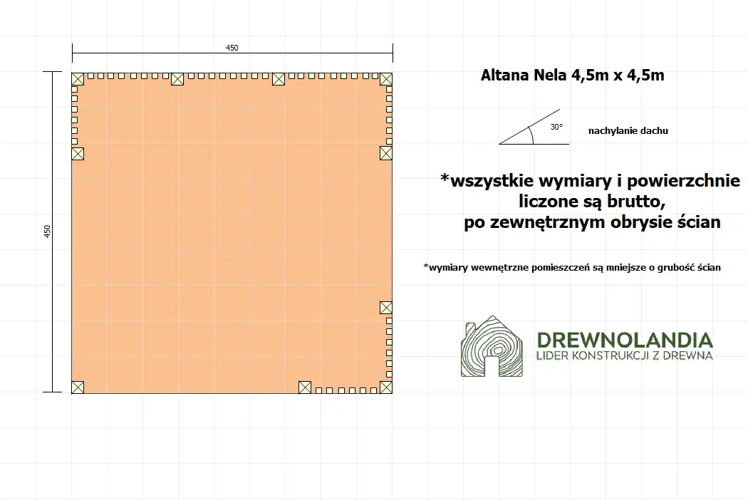 Altana Nela - 4,5m x 4,5m 