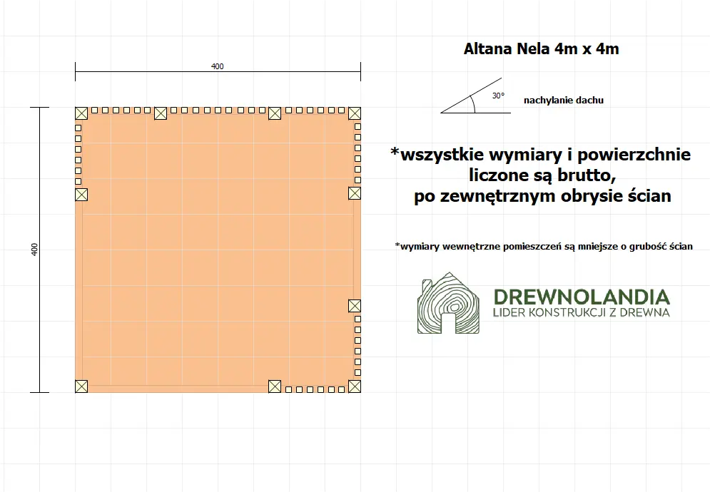 Rzut Altana Nela - 4m x 4m - Biała
