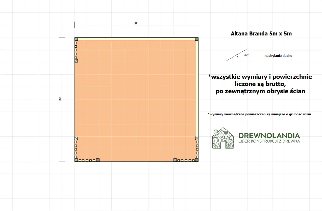 Altana Branda - 5m x 5m