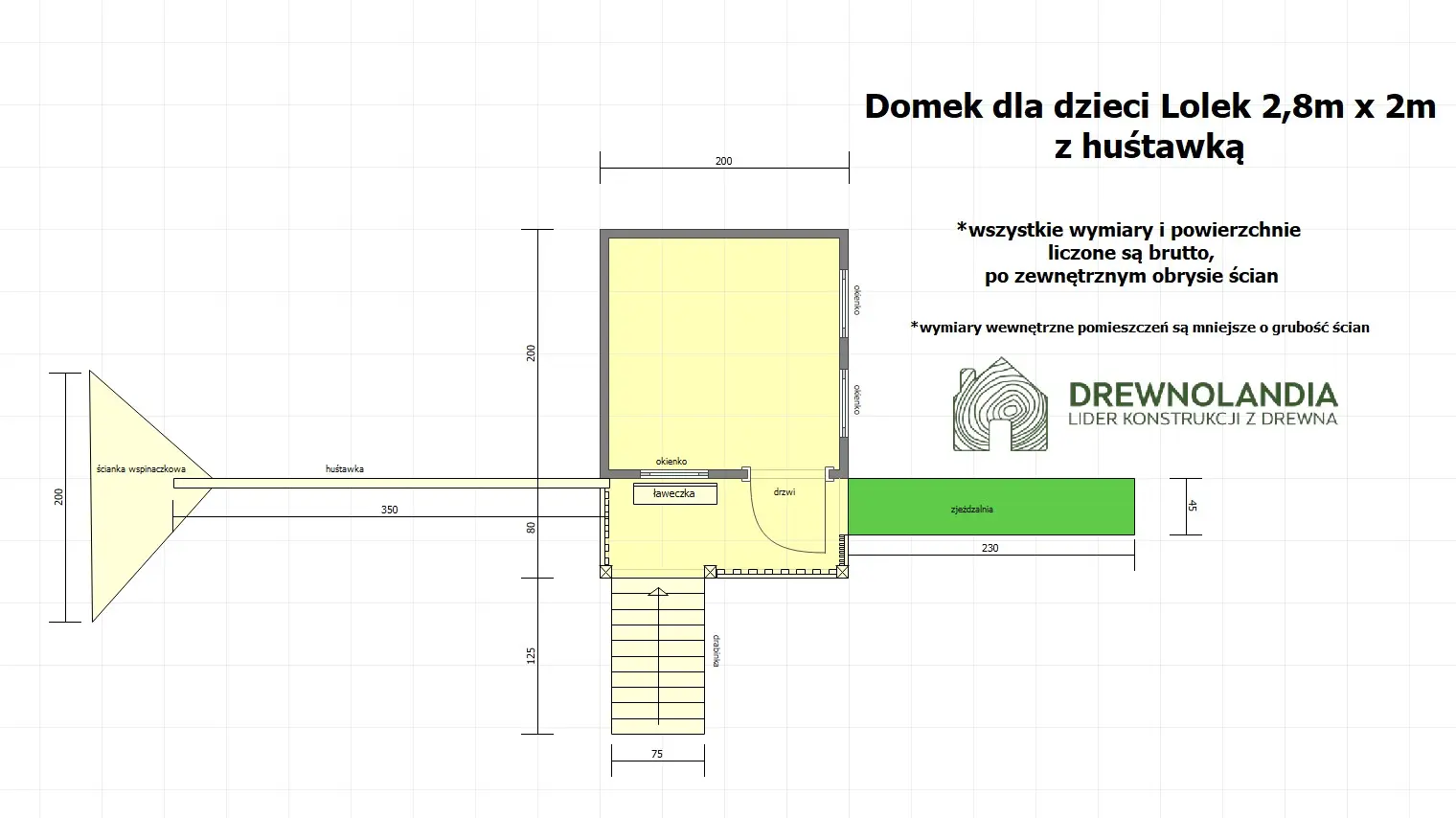 Rzut Domek Lolek - 2,8x2m