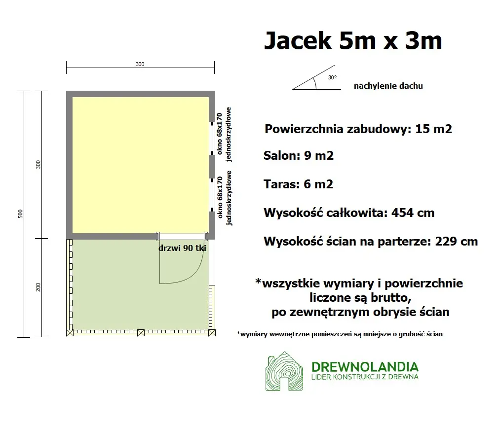 Rzut Altana Jacek - 5x3m