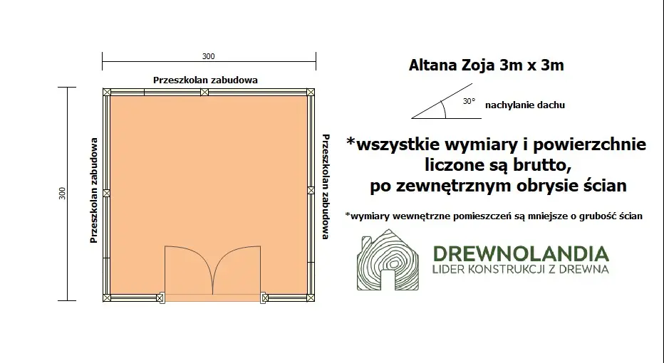 Rzut Altana Zoja - 3m x 3m