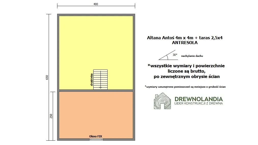 Rzut Domek Antoś 4m x 4m + 2,5m x 4m