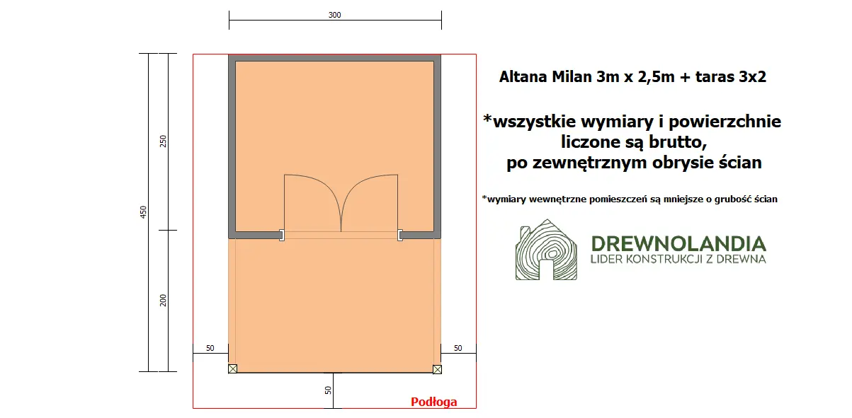 Rzut Altana Milan – 3×2,5m + taras 3x2m