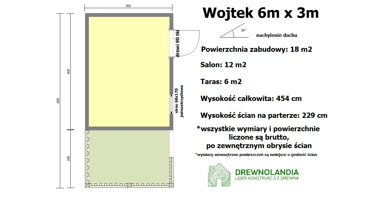Altana z domkiem Wojtek - 6x3m