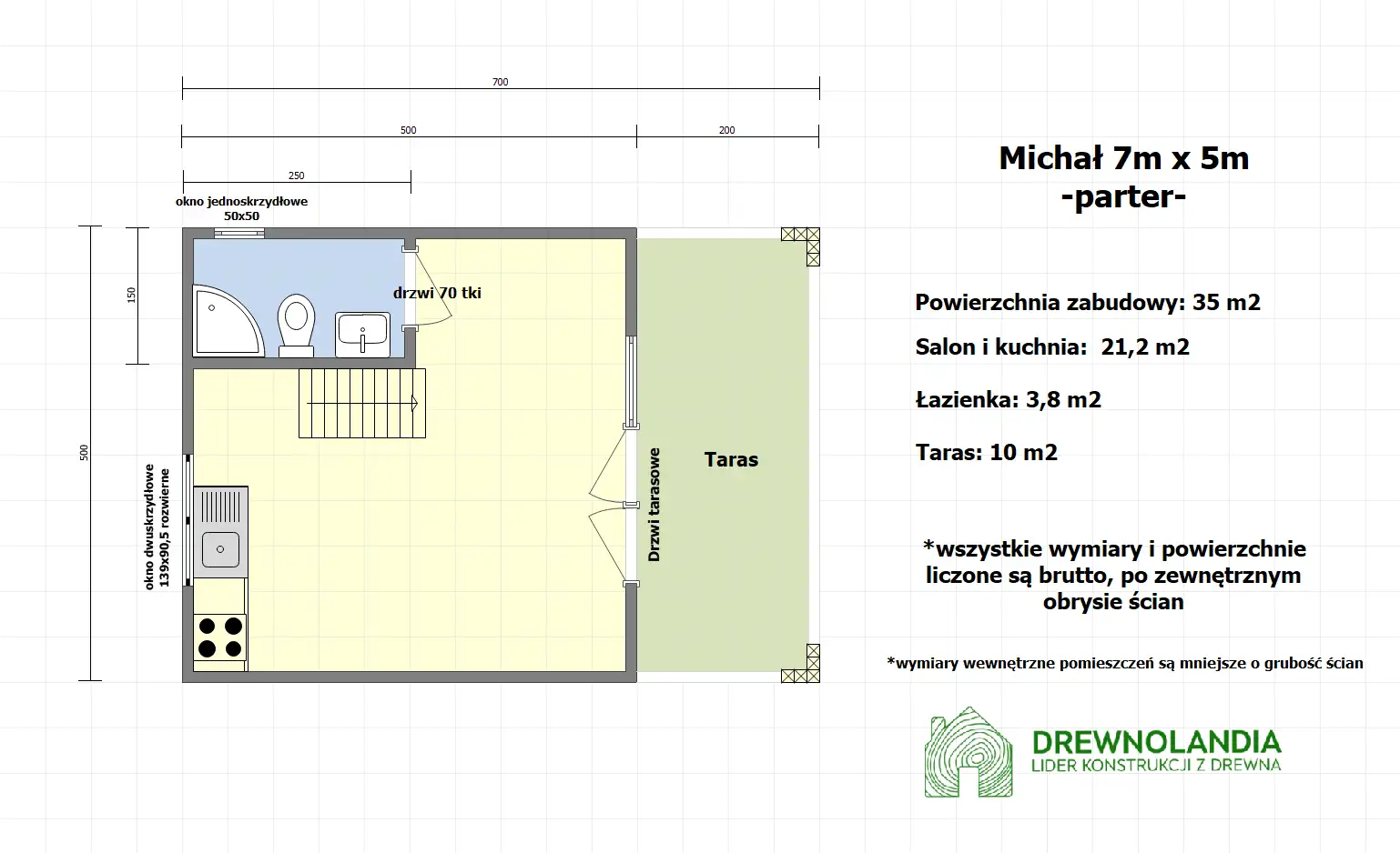 Michał 7m x 5m z antresolą
