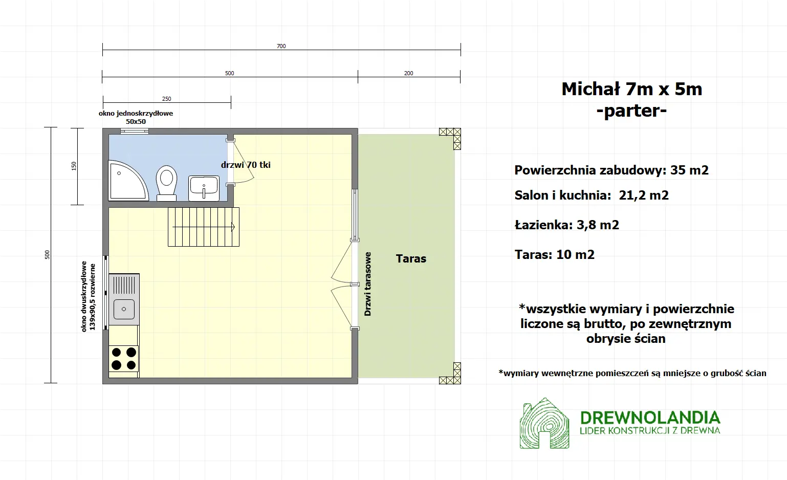 Rzut Domek Michał - 7m x 5m 