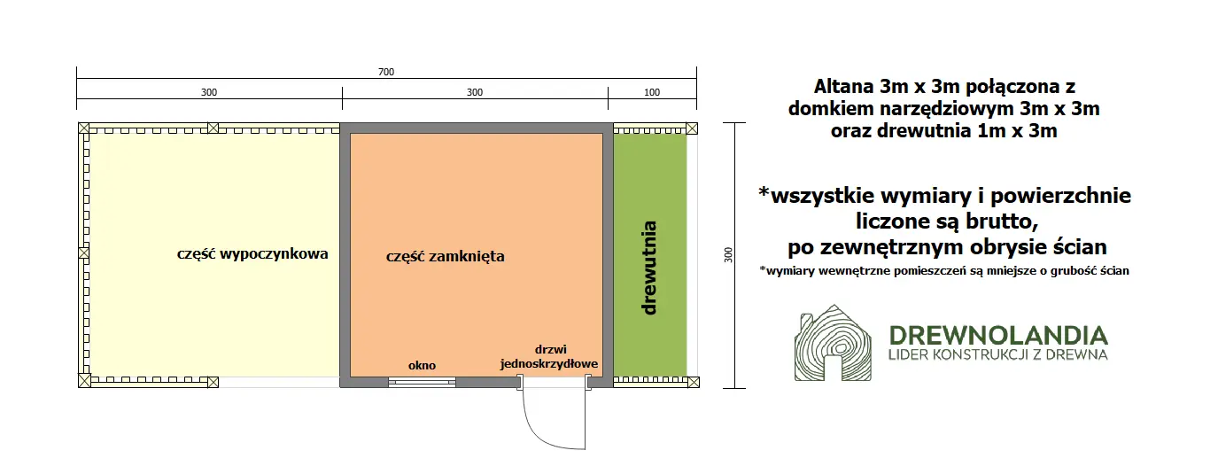 Rzut 2w1 Altana z domkiem Ludwik v1 - 7x3m