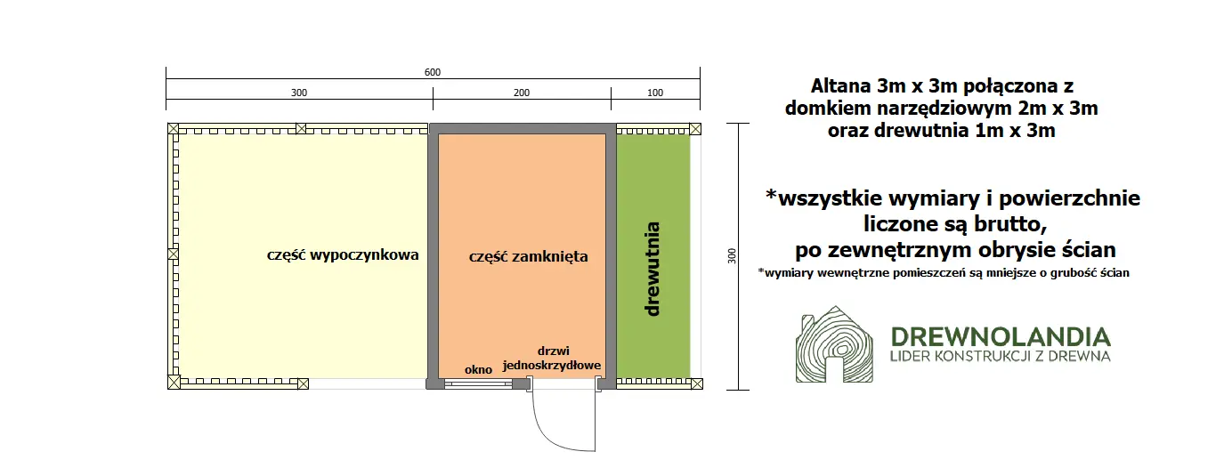 Rzut 2w1 Altana z domkiem Ludwik v2 6×3 m