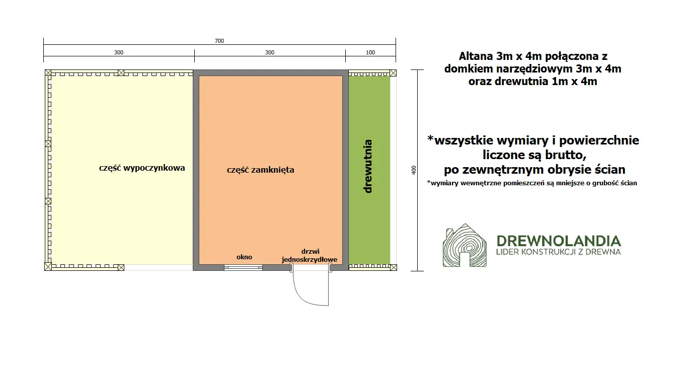 Rzut 2w1 Altana z domkiem Ludwik v4 7×4 m