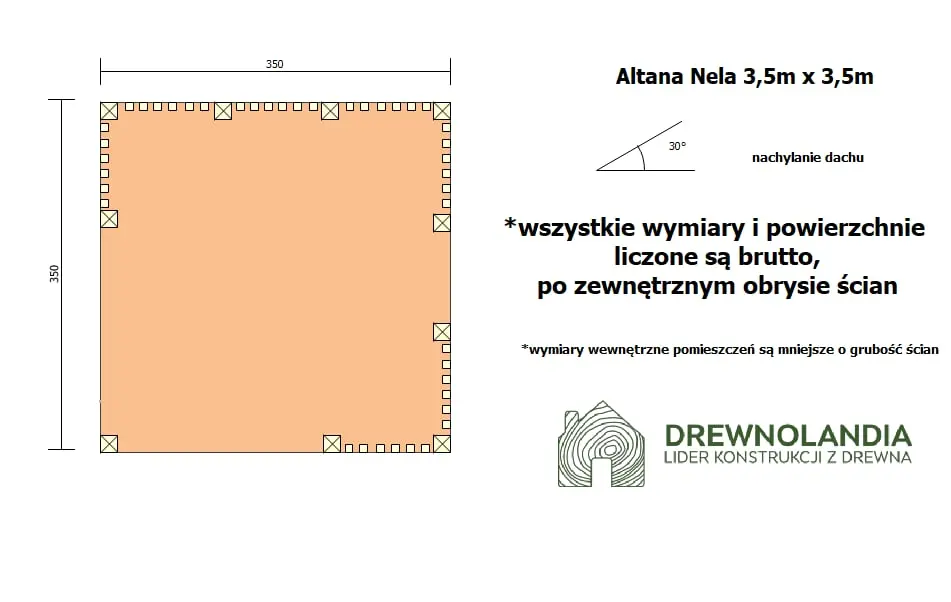 Rzut Altana Nela - 3,5m x 3,5m