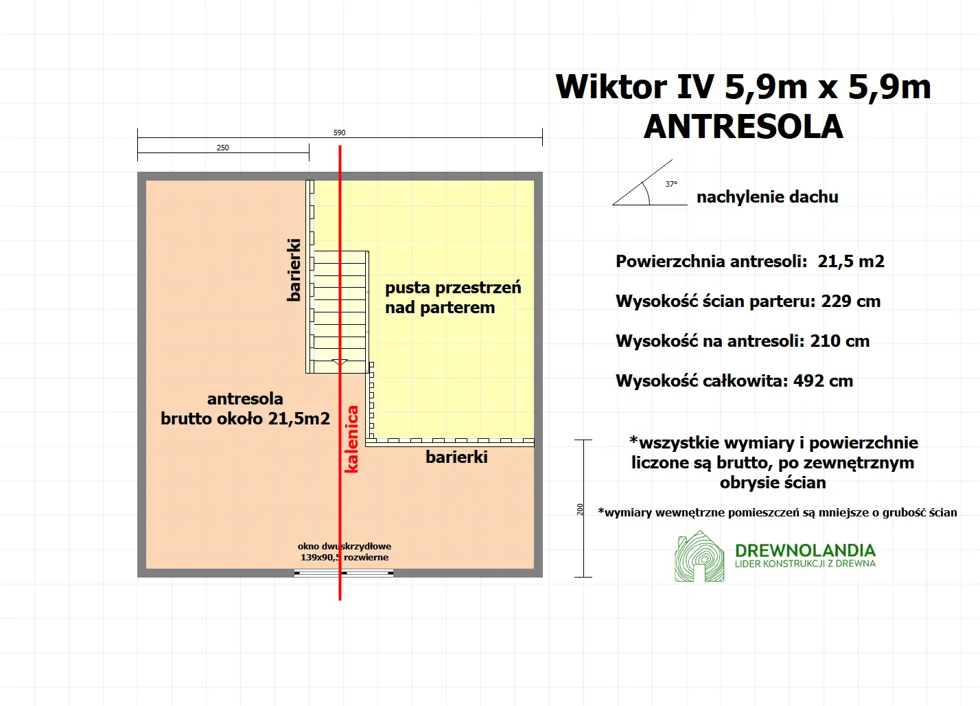 Domek z antresola Wiktor IV - wersja 1 - V1 - 5,9x5,9m SSO