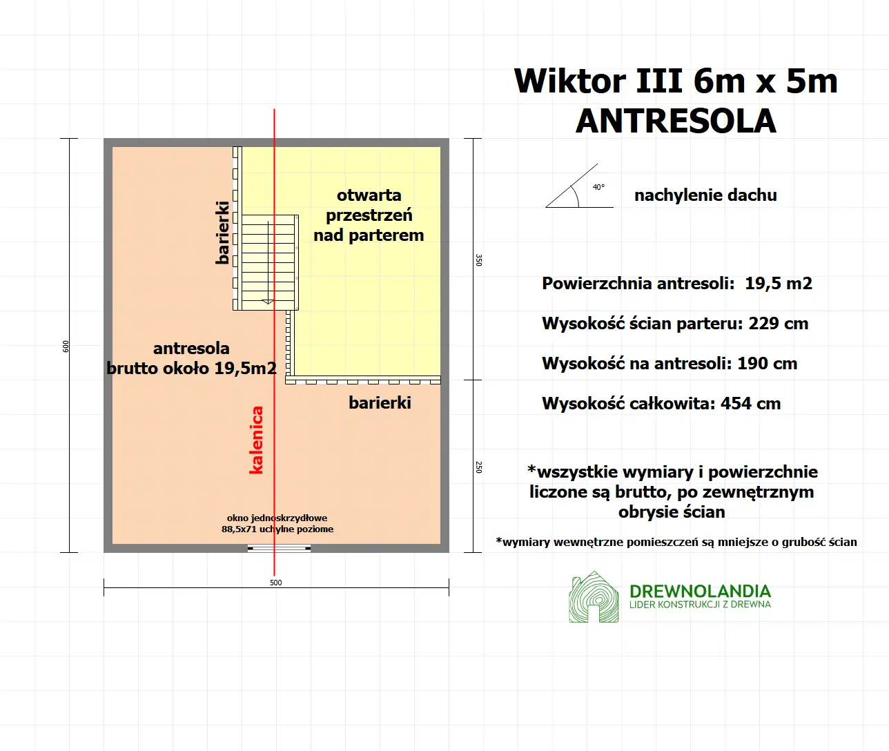 Domek drewniany Wiktor III - CRA - 5x6m 