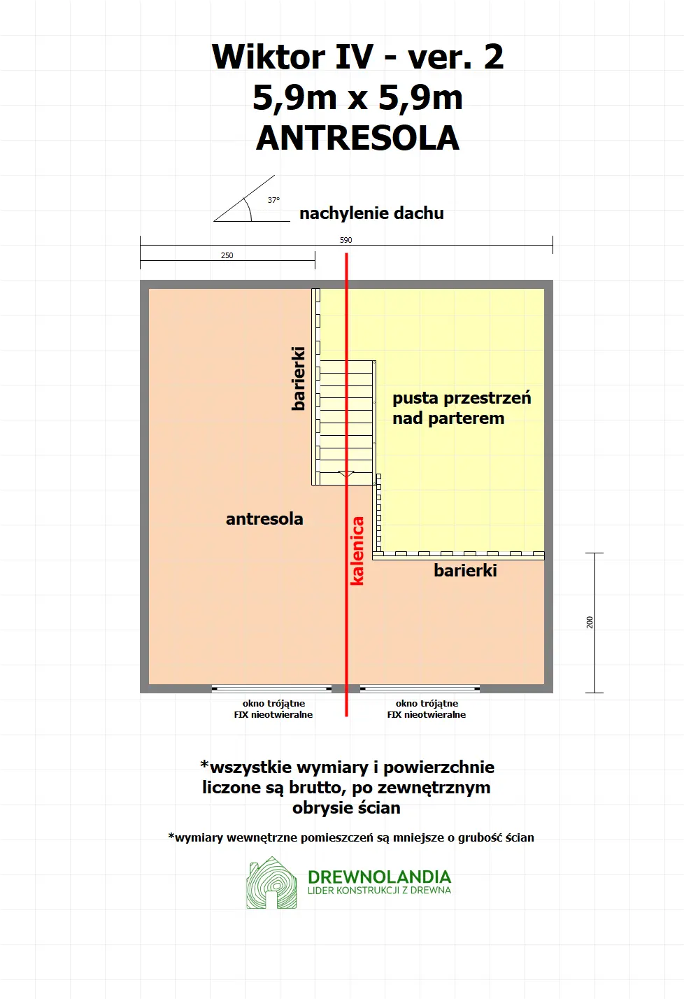 Rzut Domek Wiktor IV v2 – 35 m² (SSO)