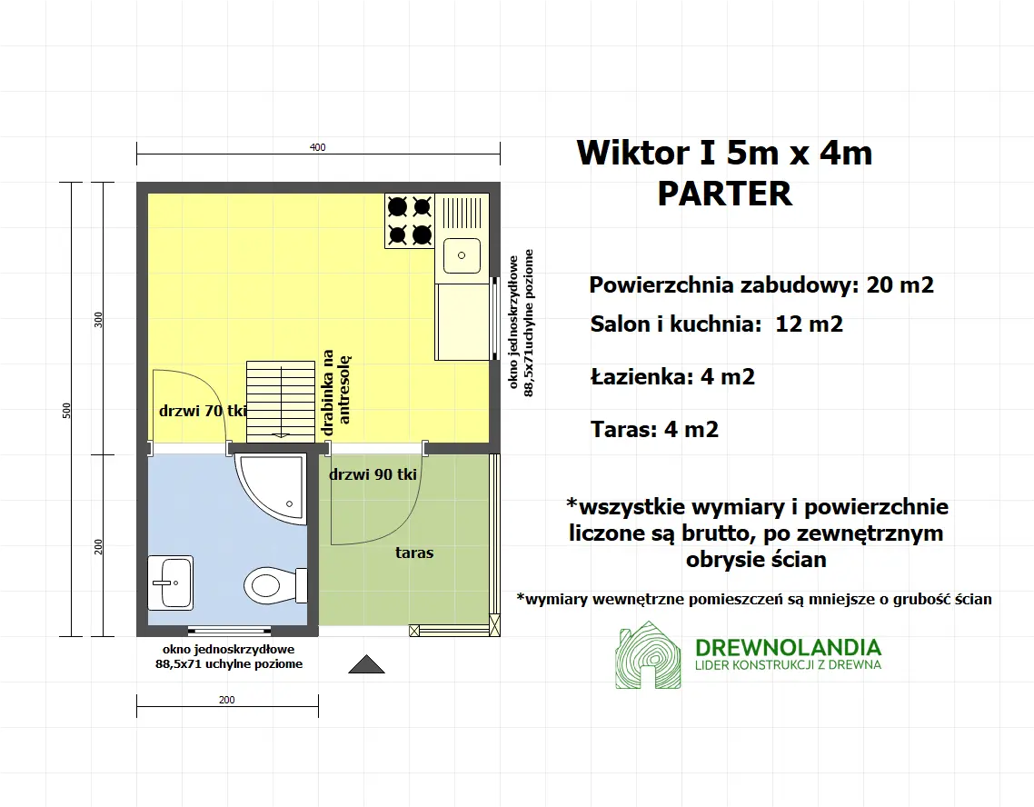 Rzut Domek Wiktor I  5x4m (SSO)