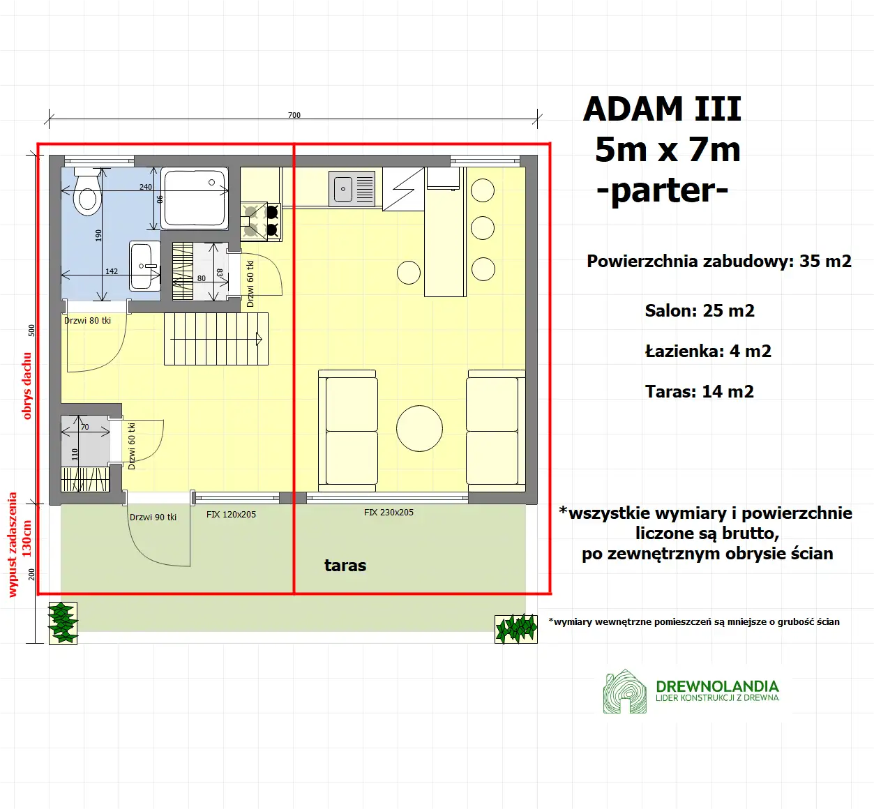 Domek Adam III 7 × 5 m – standard WT2021