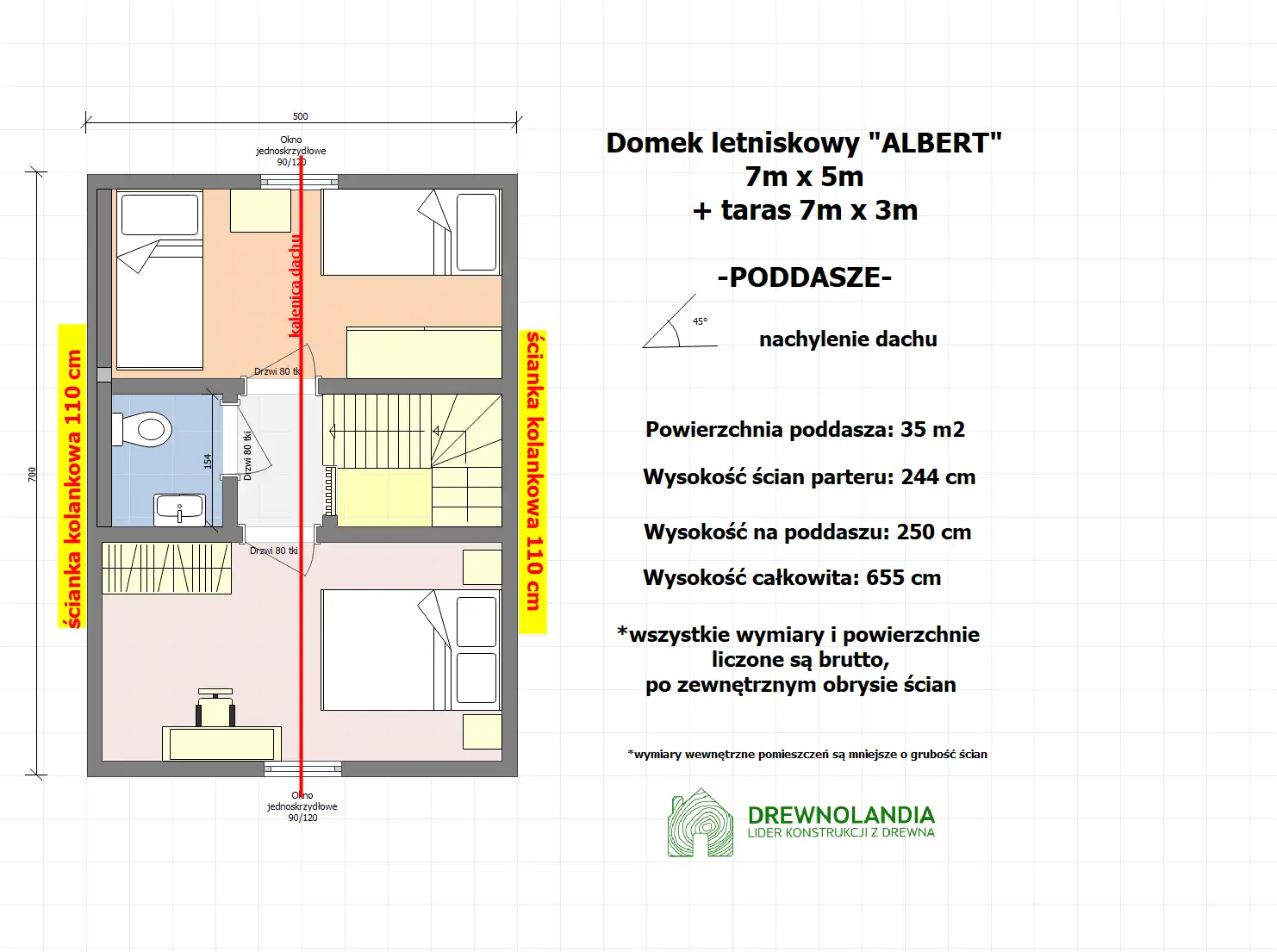 Domek Albert III SSO 7mx5m +taras 7mx3m