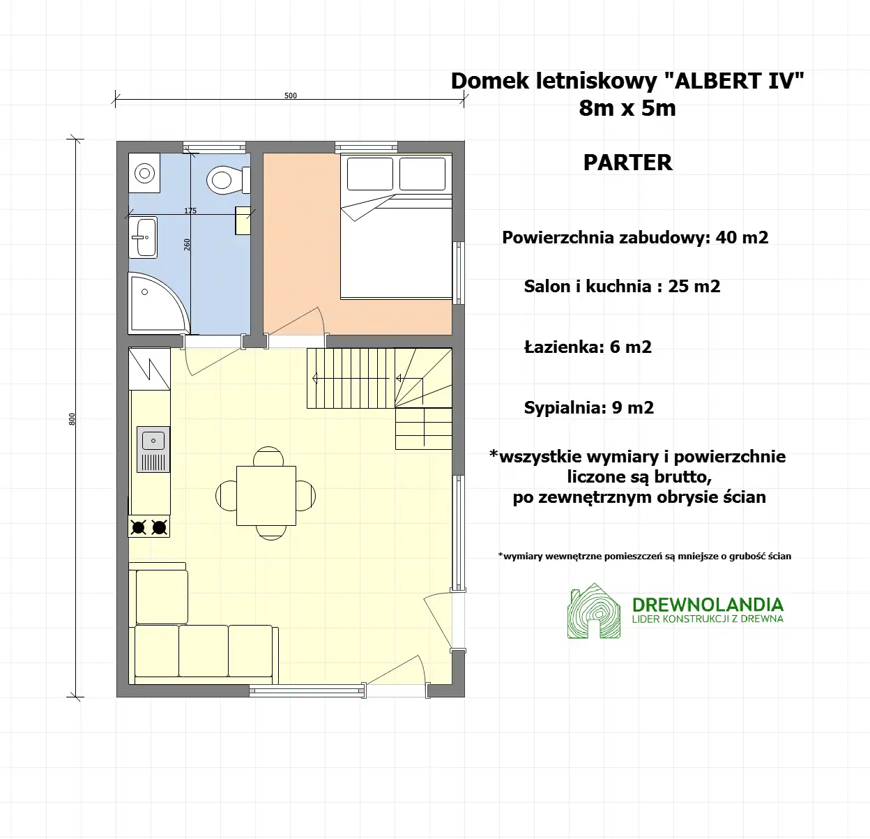 Domek Albert IV CRA 8mx5m