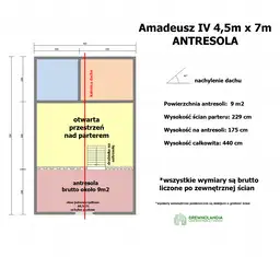 Domek Amadeusz IV WT2021 7x4,5m  - zdjęcie 3