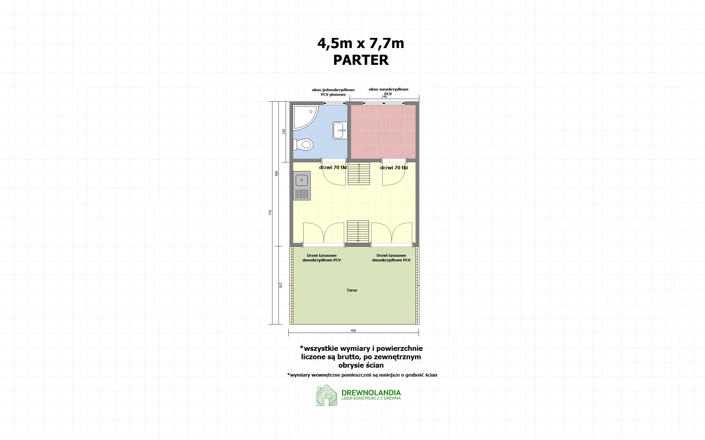 Rzut Domek Amadeusz IV v2 - 7,7x4,5m (CRA)