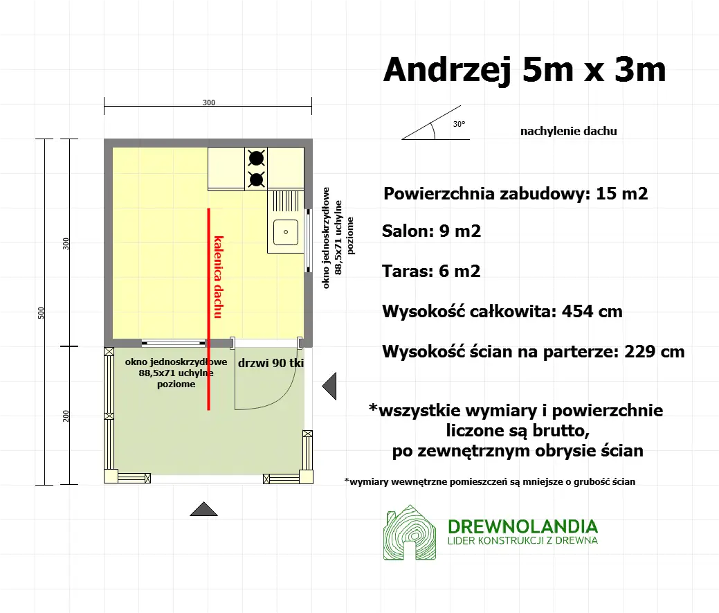 Domek Andrzej - 5x3m (SSO)