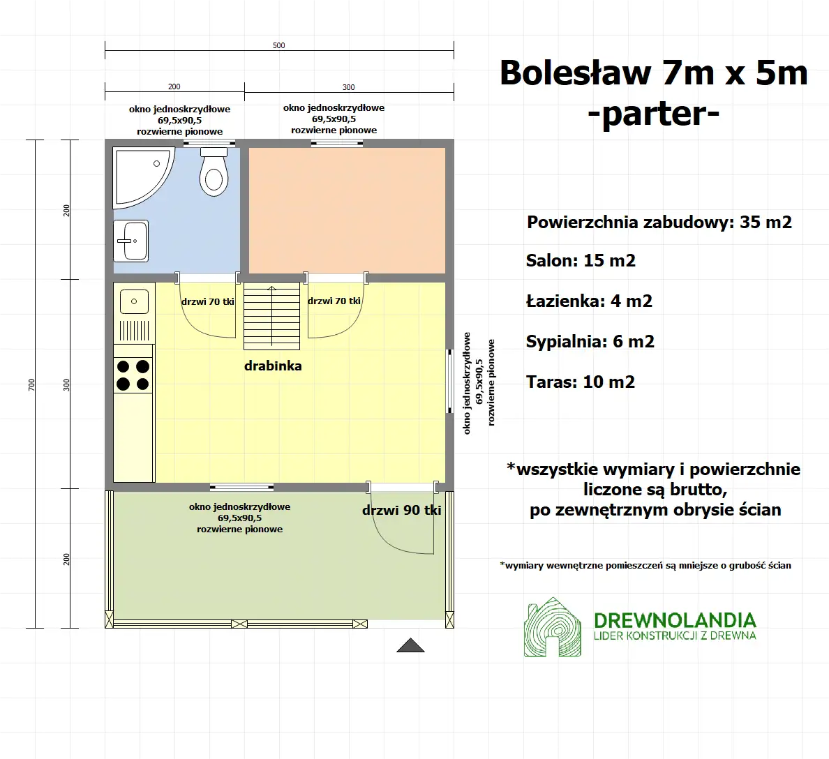 Domek Bolesław - 7x5m (WT2021)