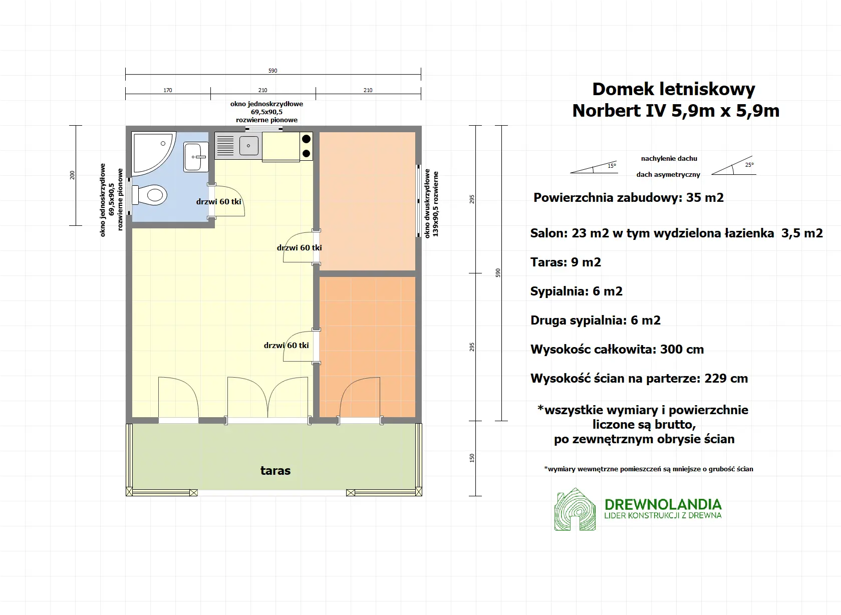 Rzut Domek Norbert IV 5,9m x 5,9m (CRA)