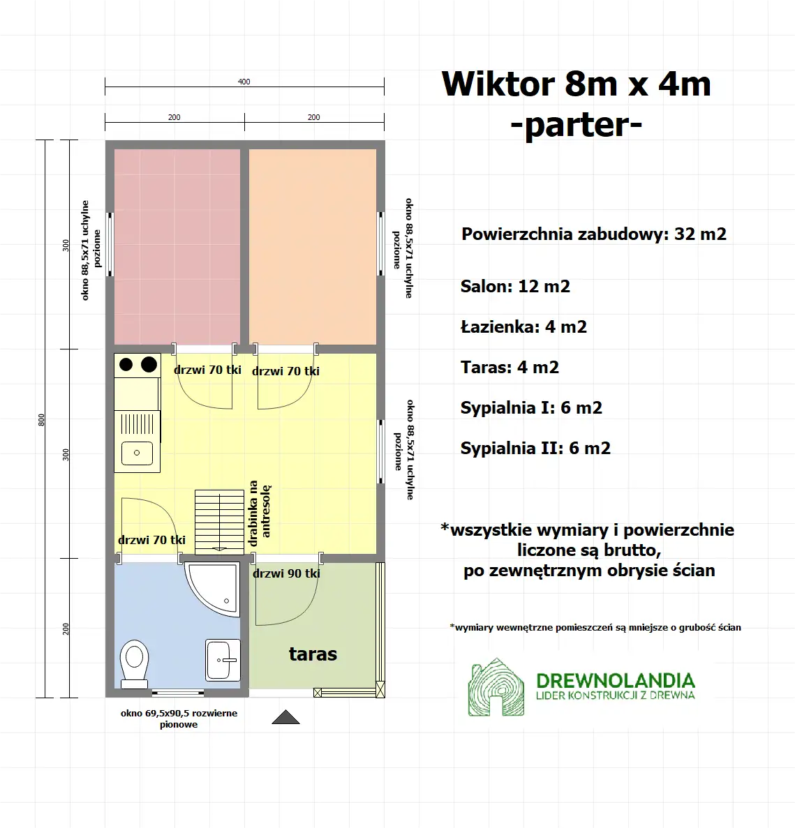 Domek Wiktor - 8x4m (SSO)
