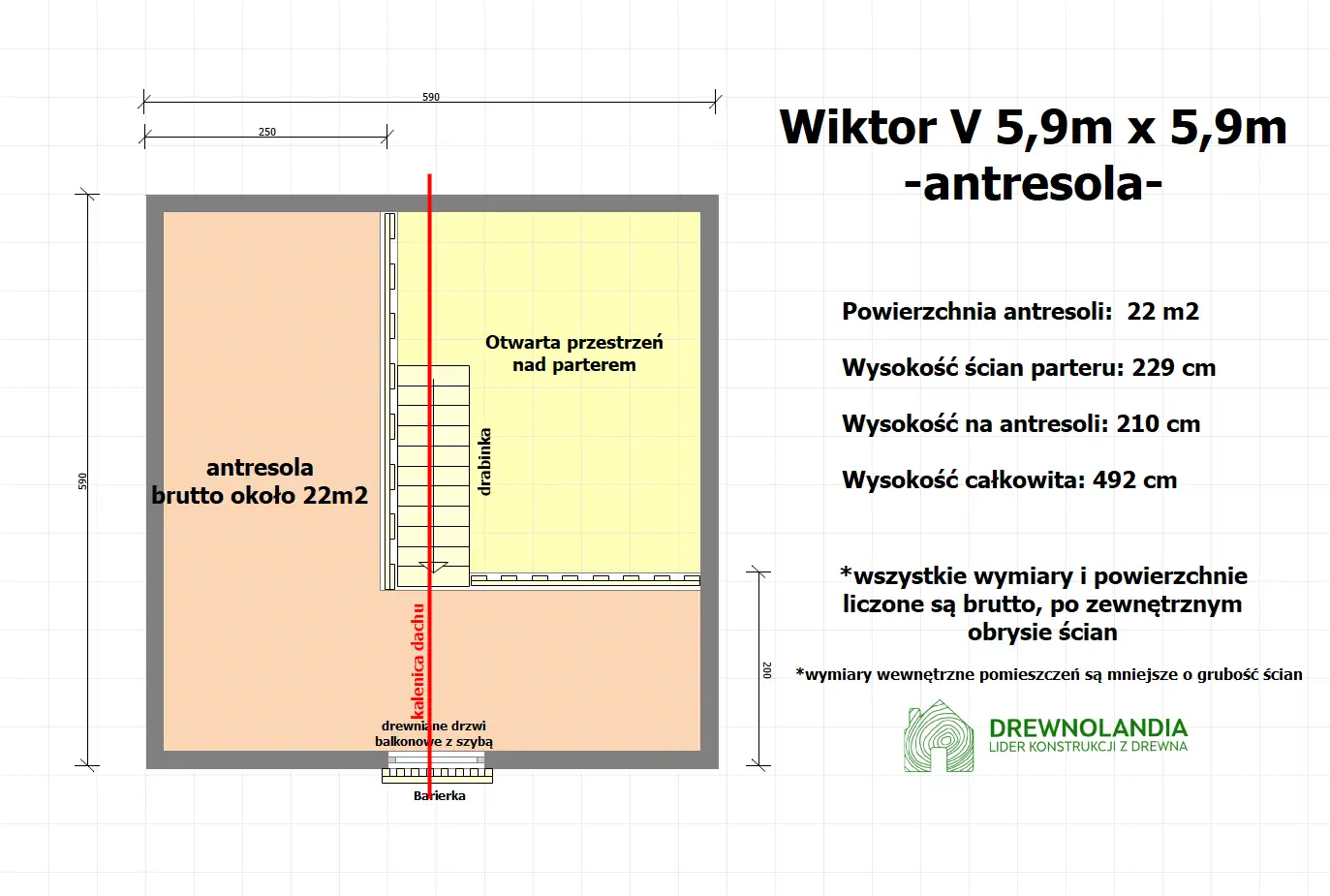 Domek Wiktor V - 5,9x5,9m (SSO)