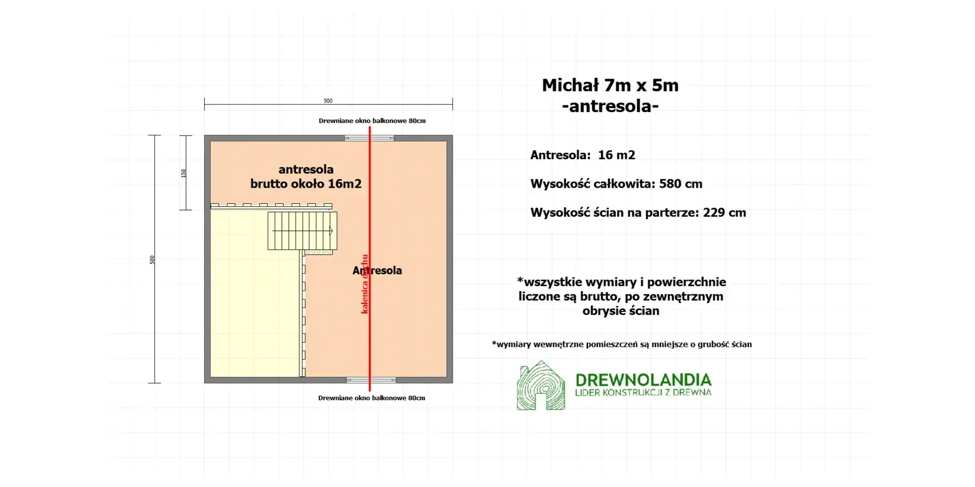 Domek Michał CRA - 35 m² (SSO)