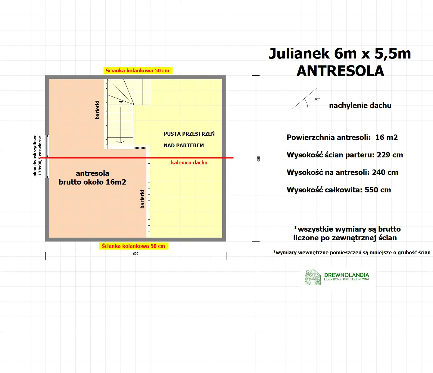 Domek Julianek SSZ 6x5,5m z tarasem (SSO)