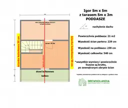 Domek Igor - 5x5m (SSO) - zdjęcie 3