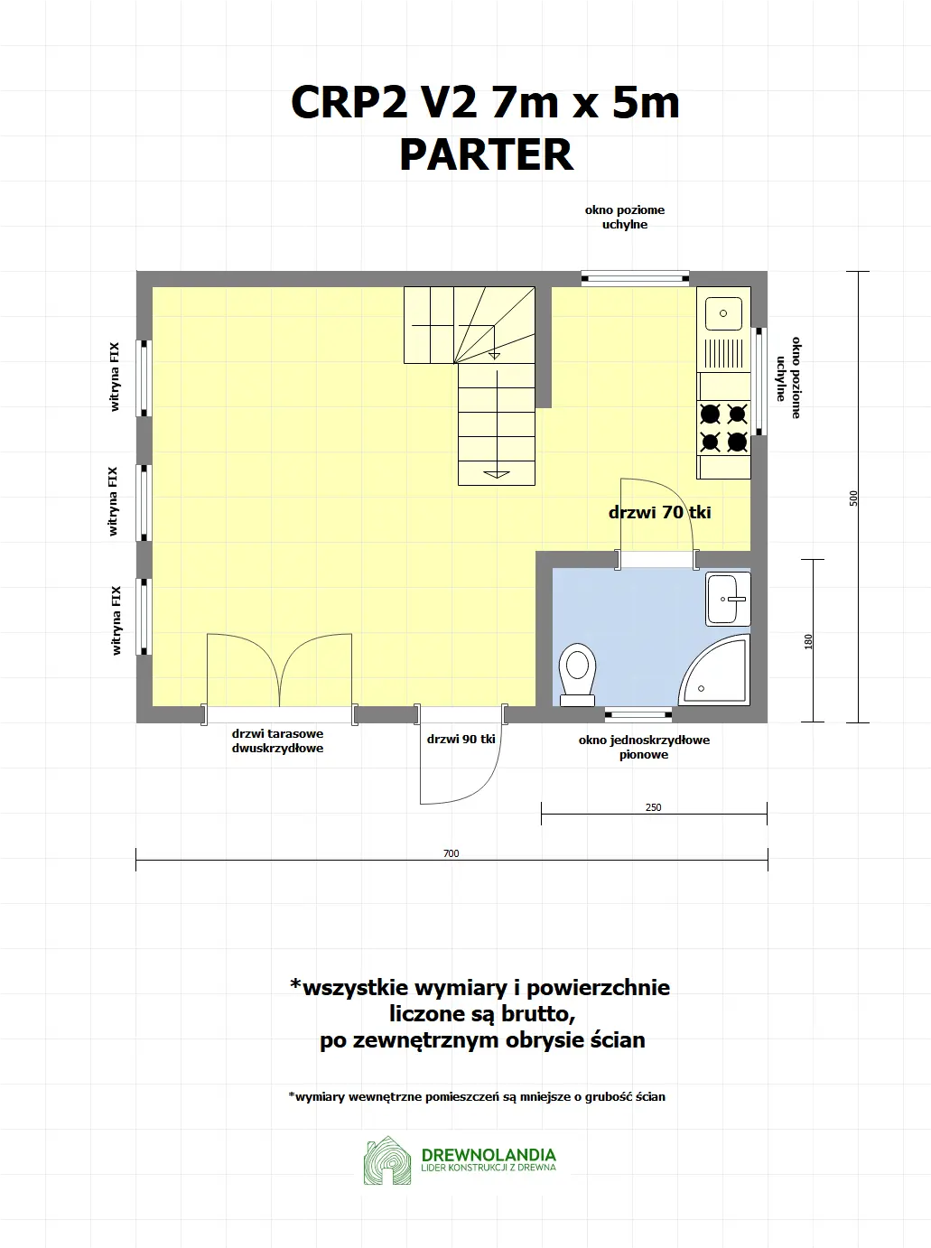 Rzut Domek Janusz v2 - 7m x 5m SSO