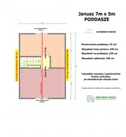 Domek Janusz SSZ 7m x 5m + taras 4,5m x 2m (WT2021) - zdjęcie 3